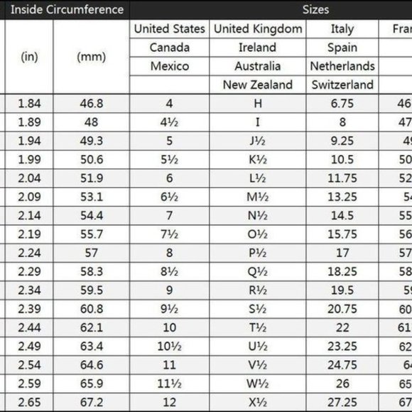 Cocktail Ring - Picture 8 of 10